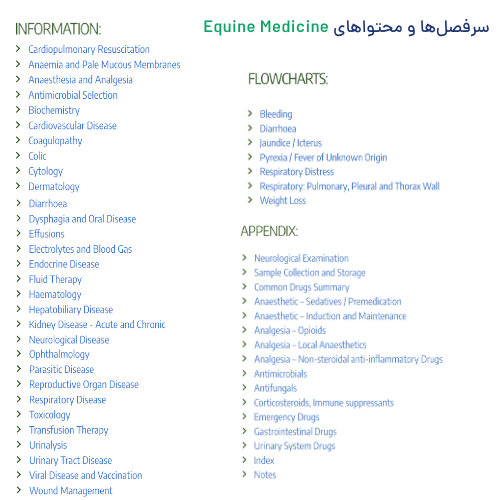 باندل کتابهای مینی وت گاید سرفصلهای Equine medicine