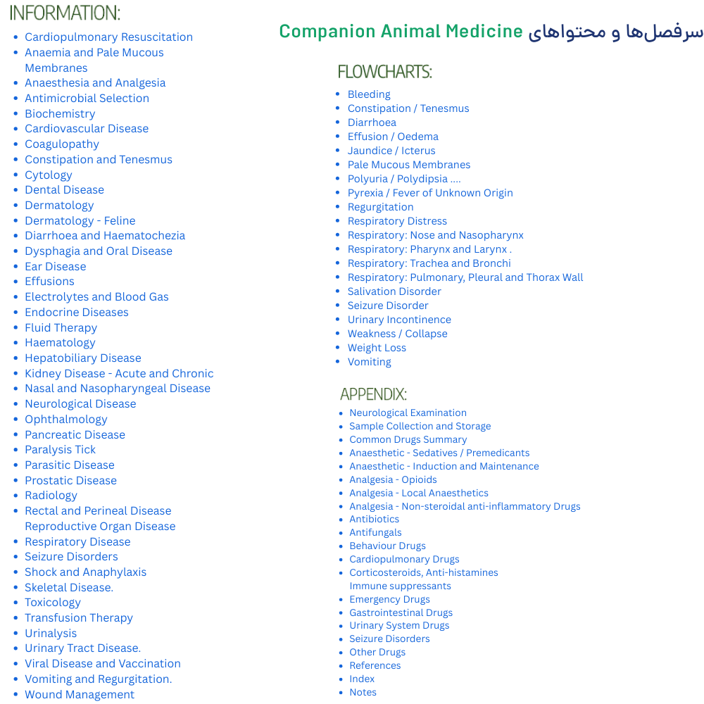 سرفصل‌های کامپنین انیمال
